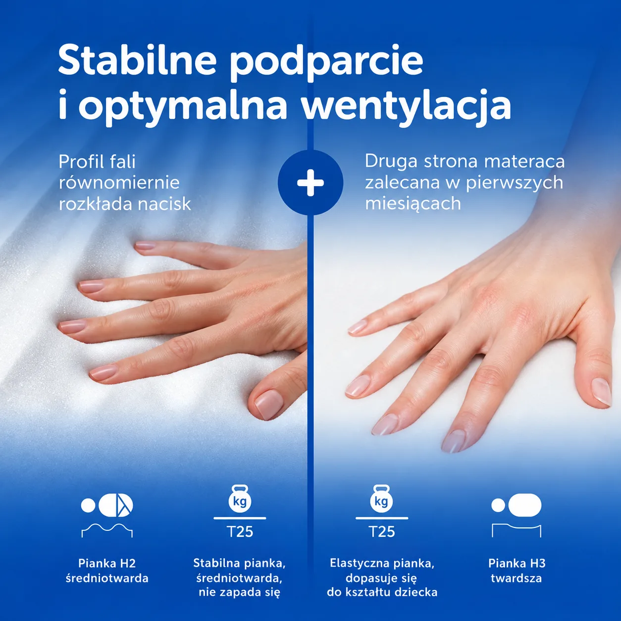 Łóżeczko turystyczne Lionelo Jasmin + materac Premium - obrazek 3